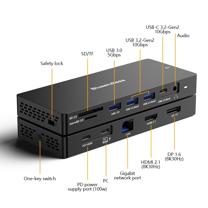 12 in 1 USB C Multi Port Adapter USB C Hub Docking Station Display Port 1.4, with 8K 30Hz 4K 60Hz HD TV Gigabit Ethernet, suitable for Mac